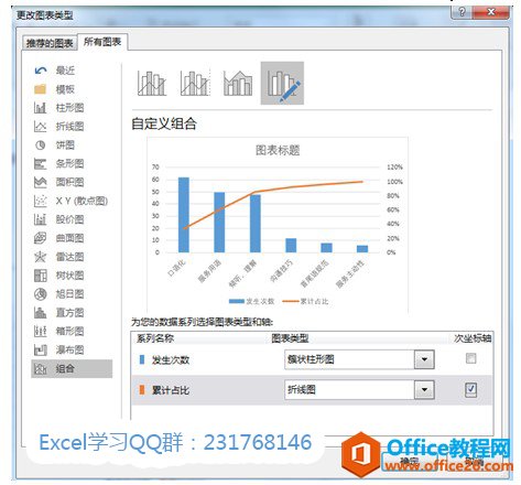 更改图表类型