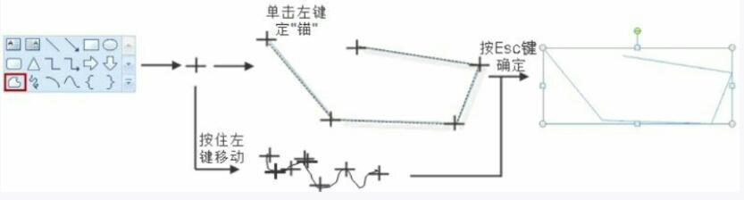 ppt插入自定义多变形状