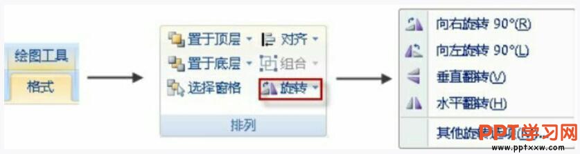 调整PPT图形的角度