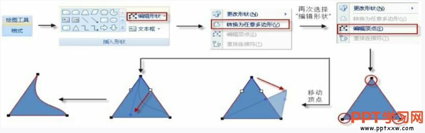 ppt顶点编辑图形