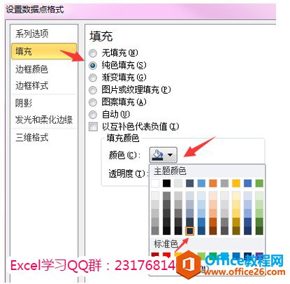 excel 2010版本图表教程