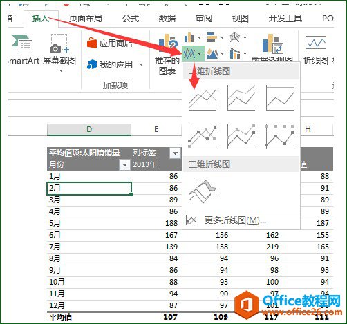 二维折线图