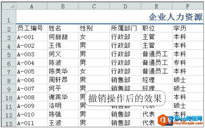 word文档中撤销错误操作