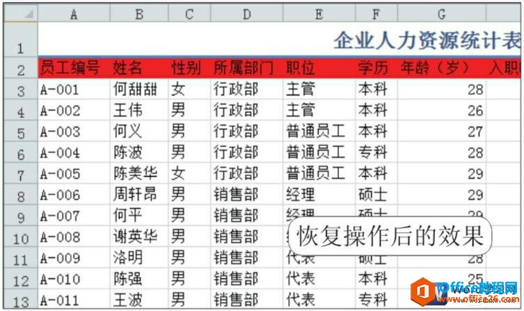 word撤销和恢复功能