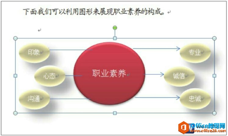 组合word文档中的图形