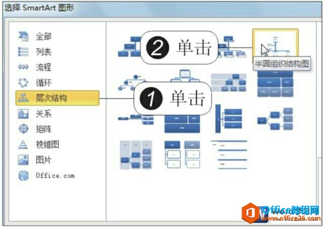 选择Smartart图形样式