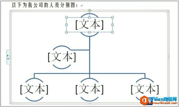 插入smartart图形的效果