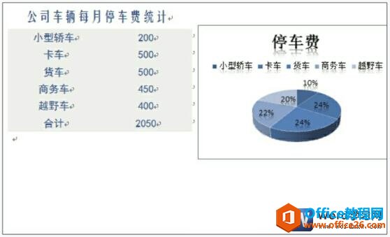 调整设置好的word2010图表效果