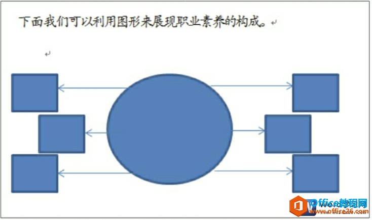 word2010绘制自选图形