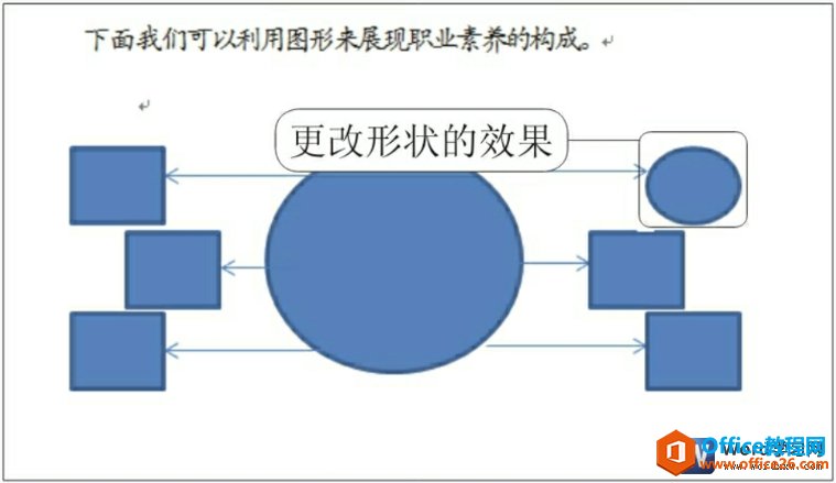 word2010更改自选图形