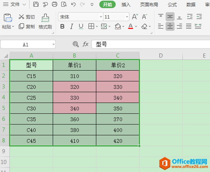 表格技巧—Excel中如何查找相同的数据