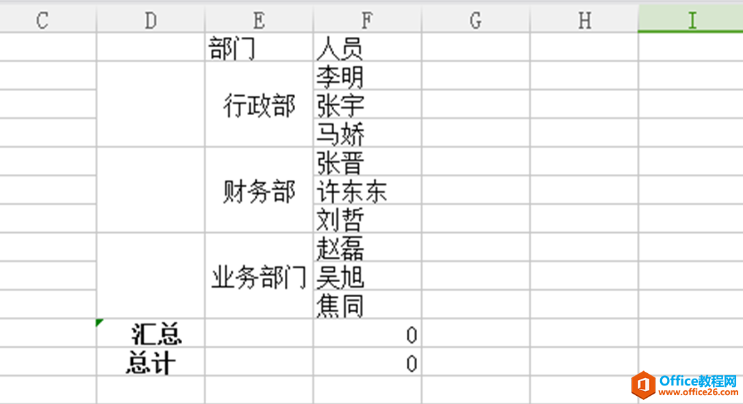 表格技巧—Excel怎么批量合并单元格