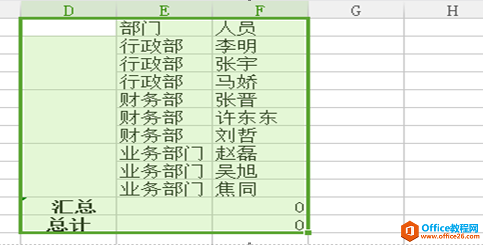 表格技巧—Excel怎么批量合并单元格