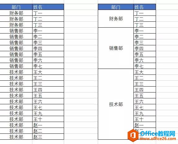 Excel里不得不学的批量操作