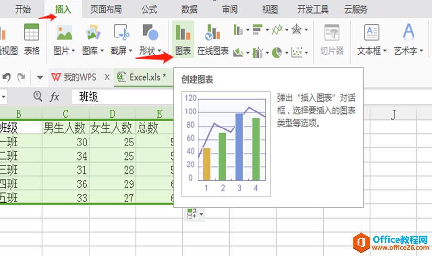 表格技巧—如何用Excel制作柱状图