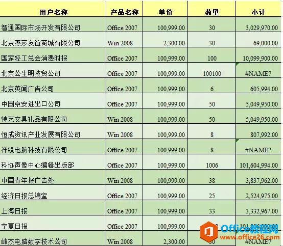 打印操作指南——解决打印中出现的那些难题