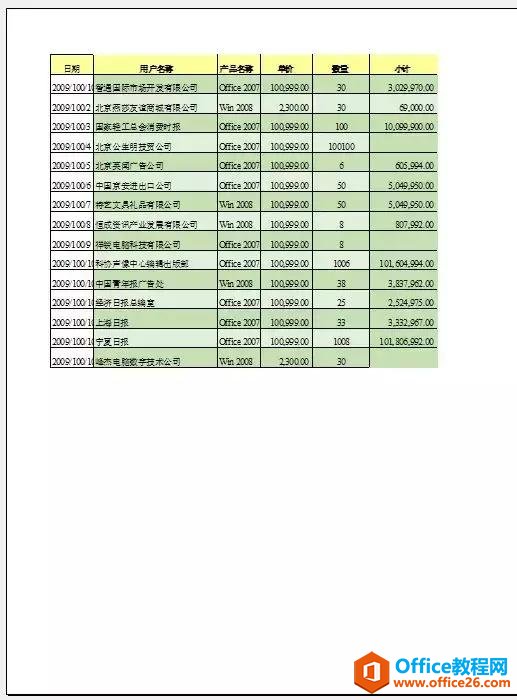 打印操作指南——解决打印中出现的那些难题