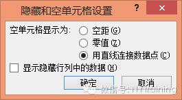 解决图表中的空单元格，原来这么简单