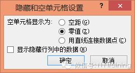 解决图表中的空单元格，原来这么简单