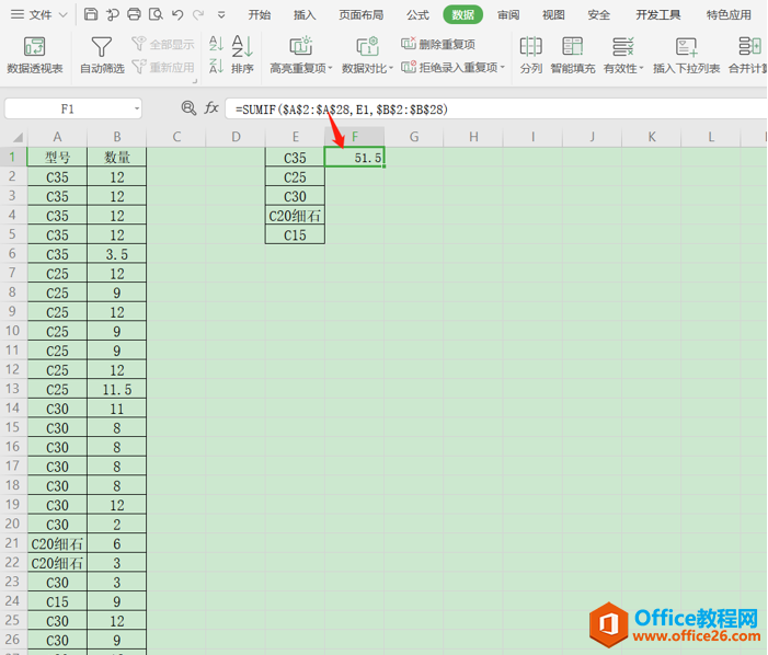 表格技巧—Excel中重复项求和的方法