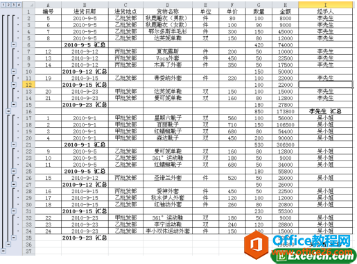 Excel分级显示数据