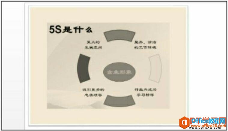 ppt处理视频效果