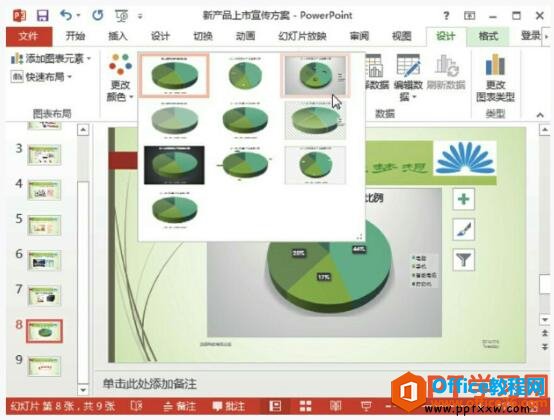 应用ppt默认图表样式