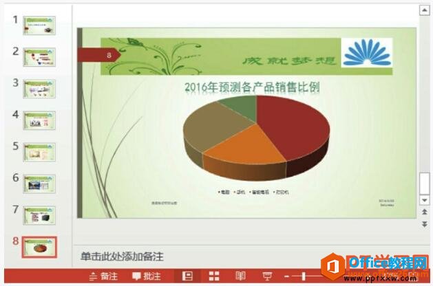 ppt2013图表制作