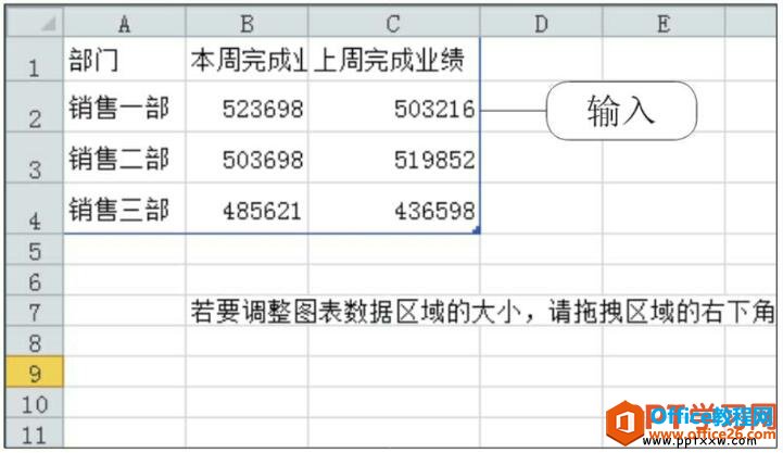 编辑ppt图表数据