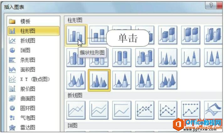 选择ppt图表类型