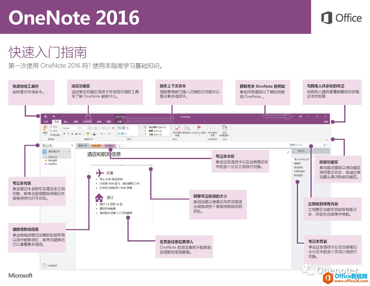 OneNote 2016快速入门指南 图解指南