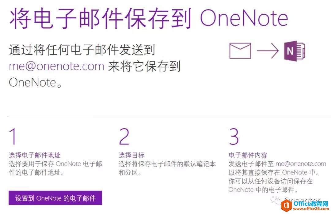 <b>如何通过电子邮件保存资料至OneNote</b>