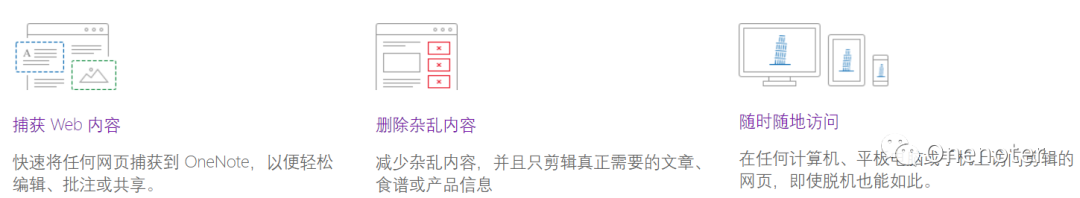 OneNote网页剪辑工具