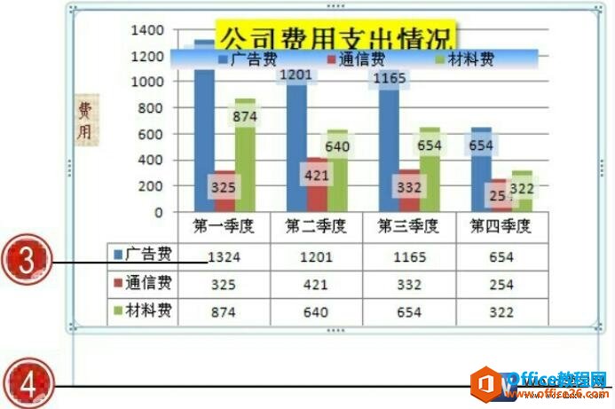 word2007图表添加数据表