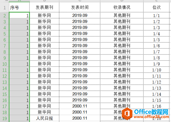 表格技巧—Excel中如何快速批量填充有序序列