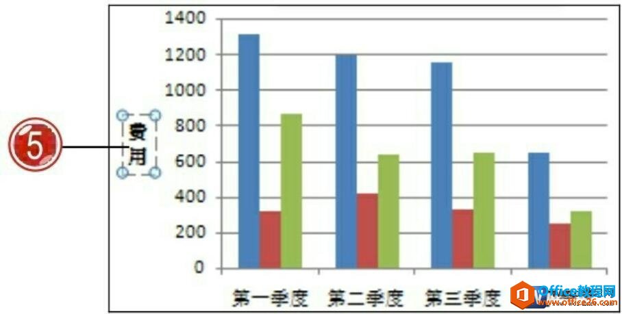 输入word2007图表轴标题内容