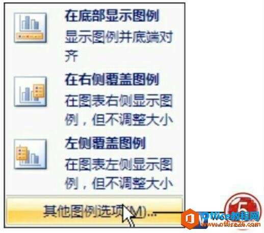 word2007图表图例其他选项