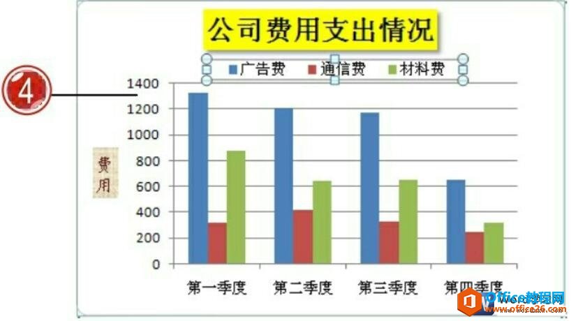 word图表图例设置后效果