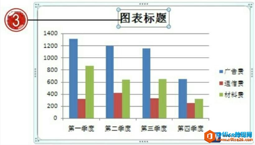 word图表添加标题