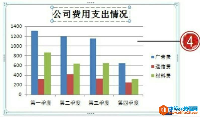 设置word图表标题