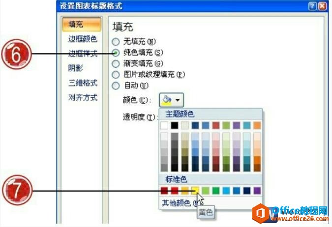 word图表设置标题格式