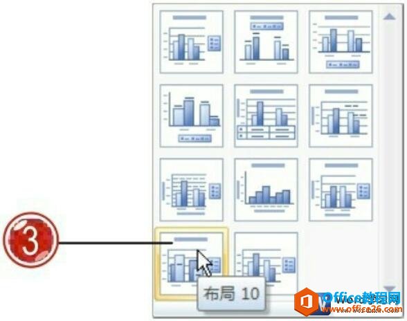 设置word图表布局