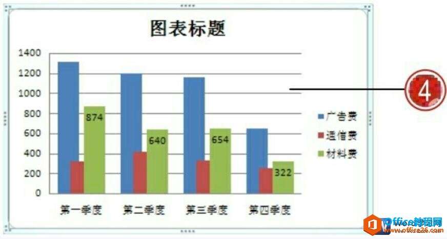 更改word2007图表布局后的效果