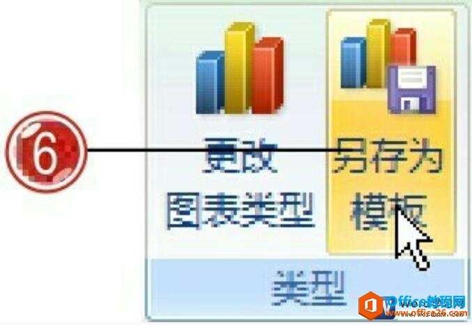 word2007另存为图表模板