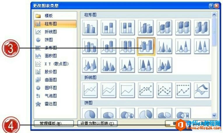 word2007更改图表类型的方法