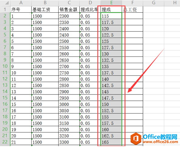 表格技巧—如何用Excel计算销售提成