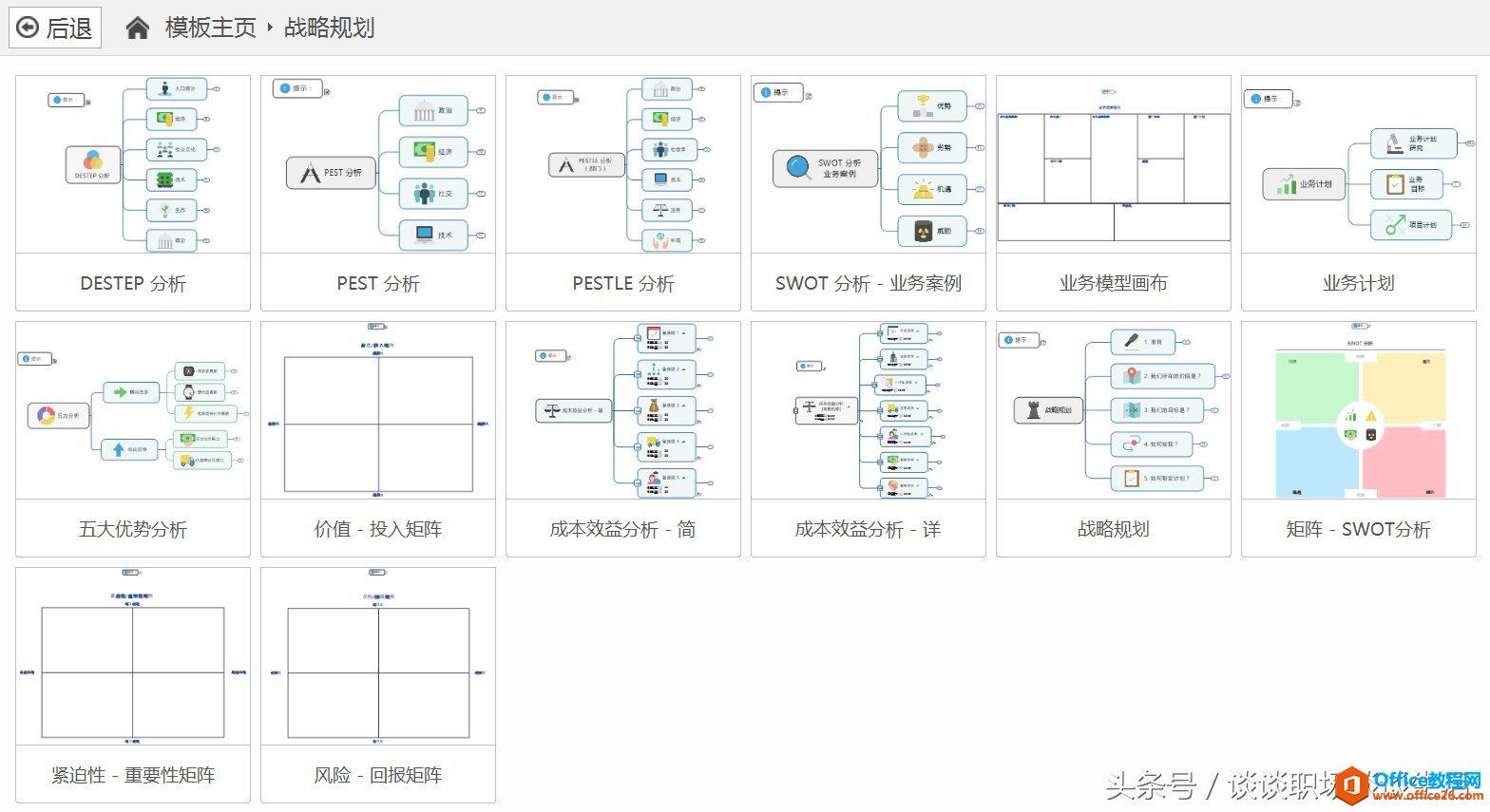 MindManager 思维导图利器，用途广泛，强烈推荐