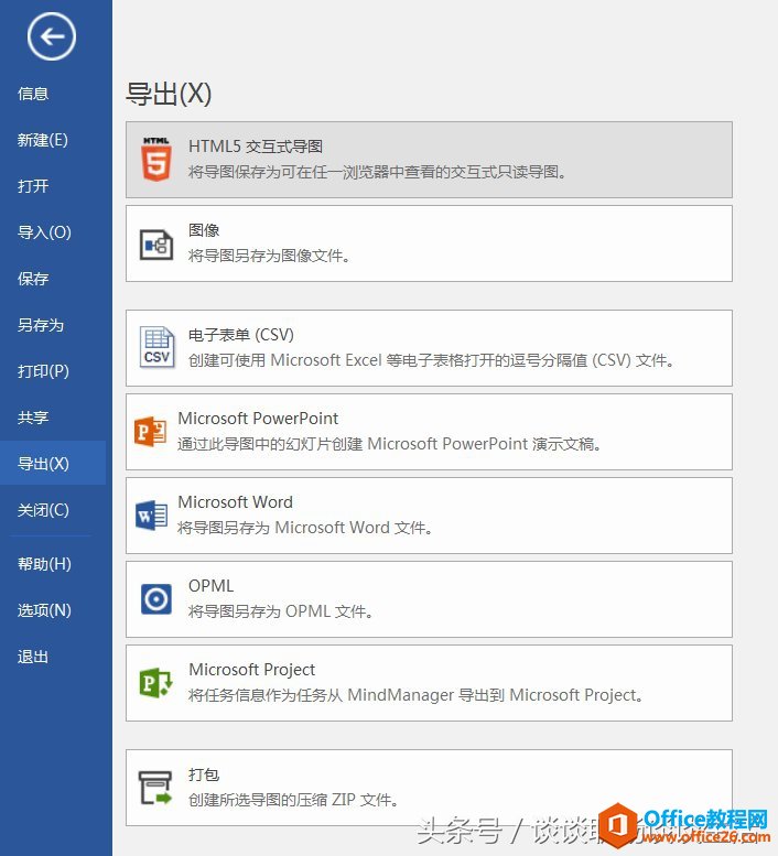 MindManager 思维导图利器，用途广泛，强烈推荐