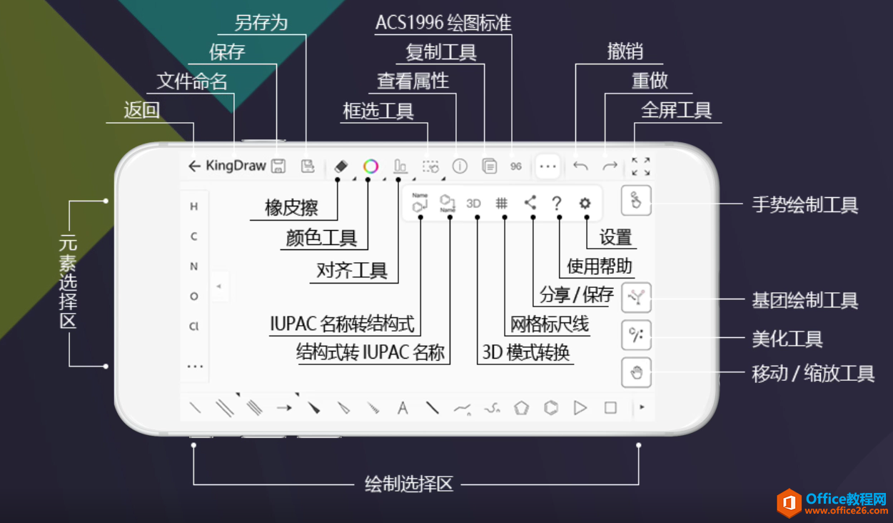 学用系列｜word里也能插入化学分子式？两款国产应用亲测可用