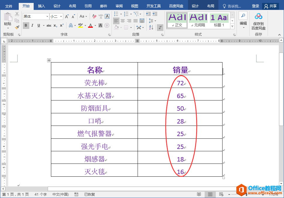 Word办公技巧：文档表格数据降序排序技巧